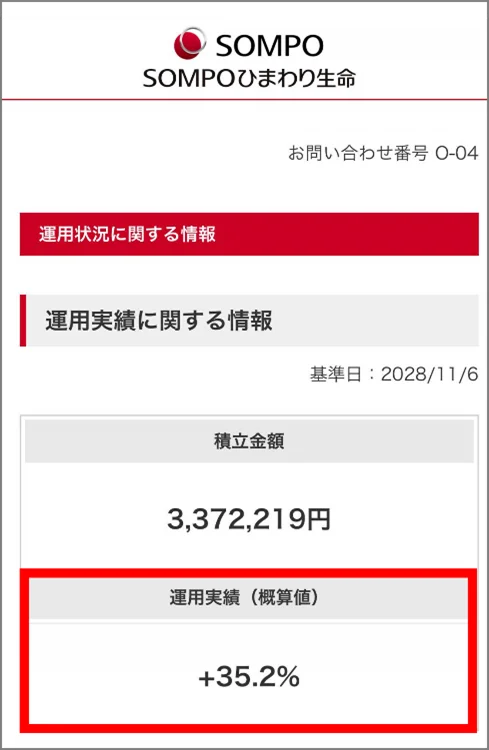 ＳＯＭＰＯひまわりがMYひまわりで変額保険の運用実績表示