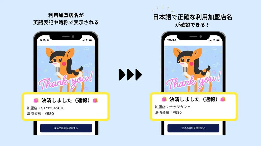 次世代クレジットカード「Nudge」、JCBブランドカードの発行を開始 画像 2