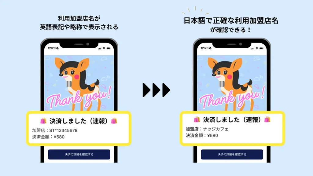 次世代クレジットカード「Nudge」、JCBブランドカードの発行を開始 画像 3