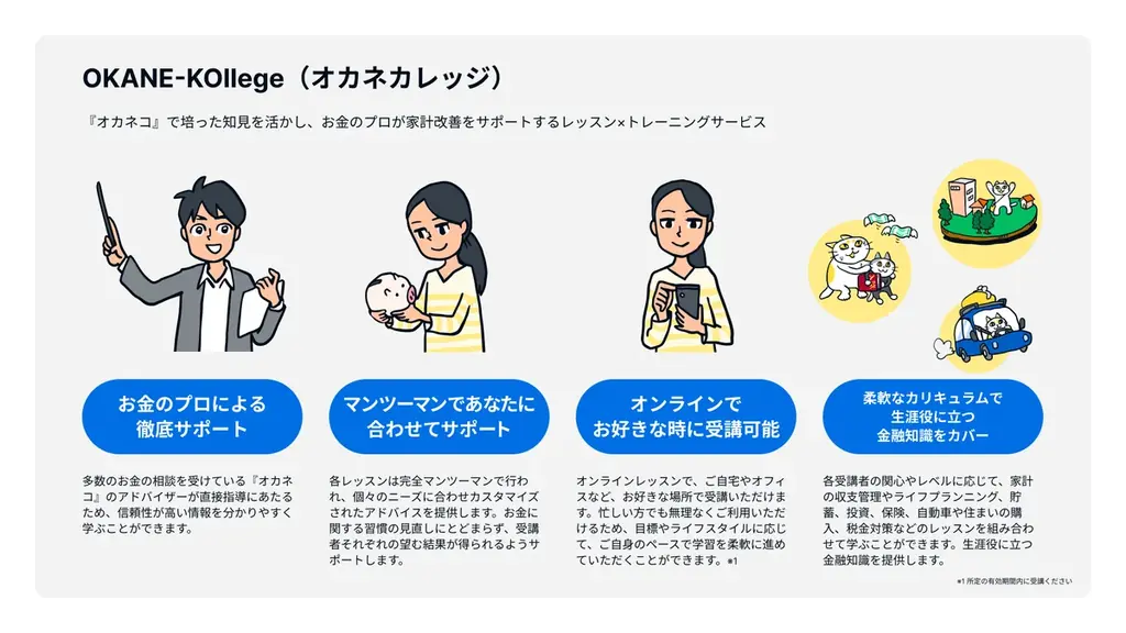 【イベントレポート】金融教育の未来を創る企業連合会×三菱UFJ銀行仮想人生体験・クイズ・投資ゲームで楽しく学ぶ！親子金融教育イベントを開催 画像 13