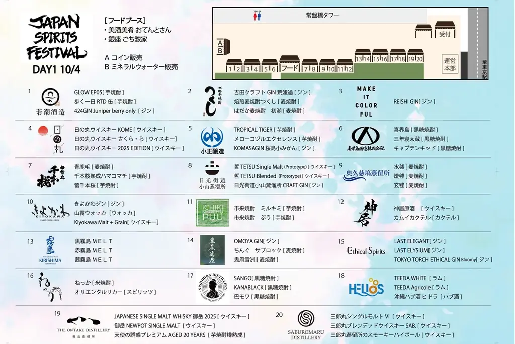【今週末開催】日本の蒸溜酒祭「 JAPAN SPIRITS FESTIVAL 2025 」出展蒸溜所・アイテムを発表！10月4日㈯５日㈰の2日間、東京・大手町TOKYO TORCH Parkにて開催 画像 4