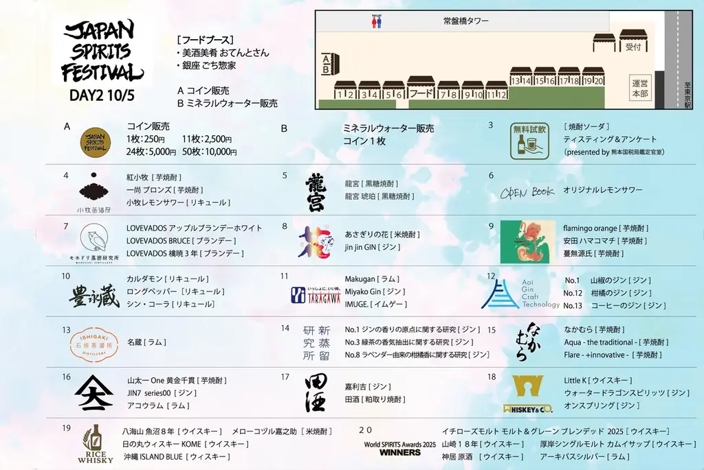 【今週末開催】日本の蒸溜酒祭「 JAPAN SPIRITS FESTIVAL 2025 」出展蒸溜所・アイテムを発表！10月4日㈯５日㈰の2日間、東京・大手町TOKYO TORCH Parkにて開催 画像 6