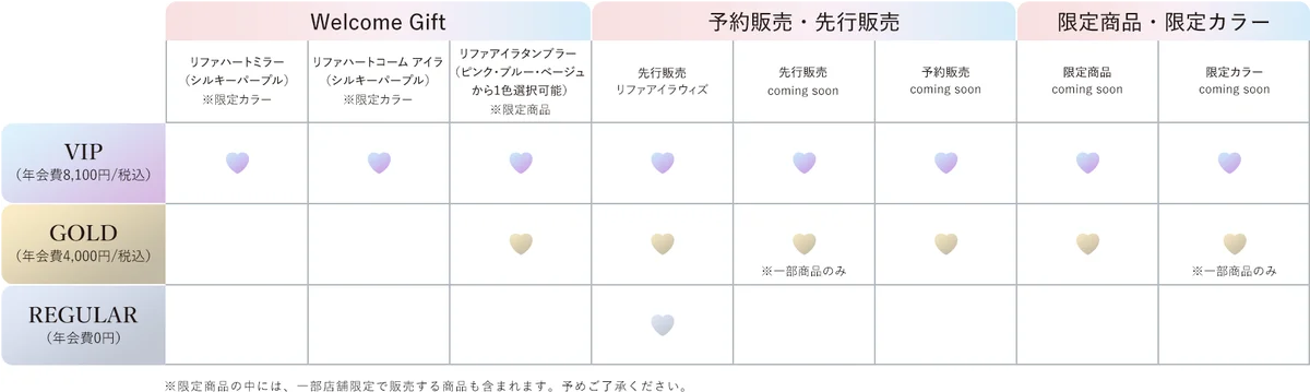 ReFaのハートデザインアイテムを愛するファンの皆様に向けたファンクラブ「Club Aira（クラブアイラ）」2025年9月29日（月）先行入会受付開始 画像 2