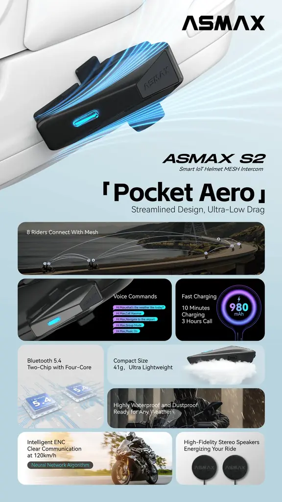 次世代スマートインカム「ASMAX（アズマックス） S2」上陸！最大50名クラウド通話＋他社接続も可能なメッシュ搭載インカムがエントリー価格で新登場！ 画像 2