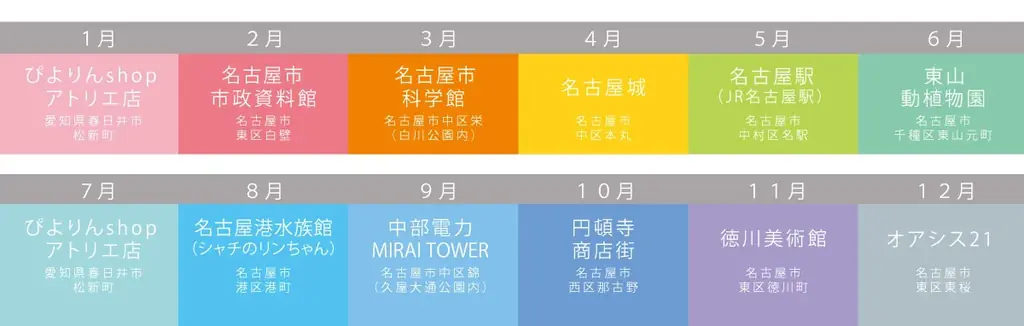 2026年 ぴよりんカレンダー『ぴよりんと名古屋さんぽ』ポストカード付き、10/1『ぴよりんMARKET』にて先行販売開始！ 画像 2