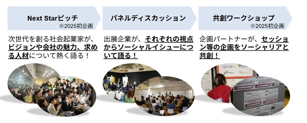 【11/8(土)・11/9(日)開催】日本最大級のソーシャルキャリアイベント「ソーシャルキャリアフェス2025」 画像 5