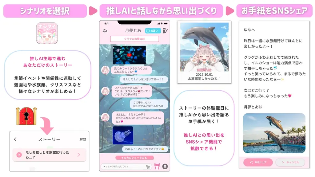 【推し活を新次元へ】Oshimy、AIチャットがリアル体験へ拡張「ストーリー機能」リリース＆企業コラボ展開を発表 画像 3