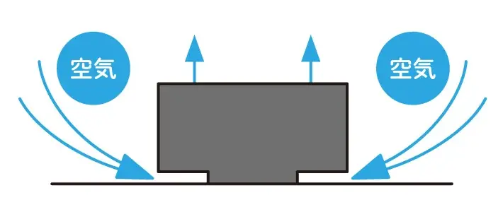 BBQで秋の味覚を楽しもう！2点購入でもう1点プレゼント！『エコココロゴスまとめ買い＜2BUY→1GET＞キャンペーン』実施 画像 7