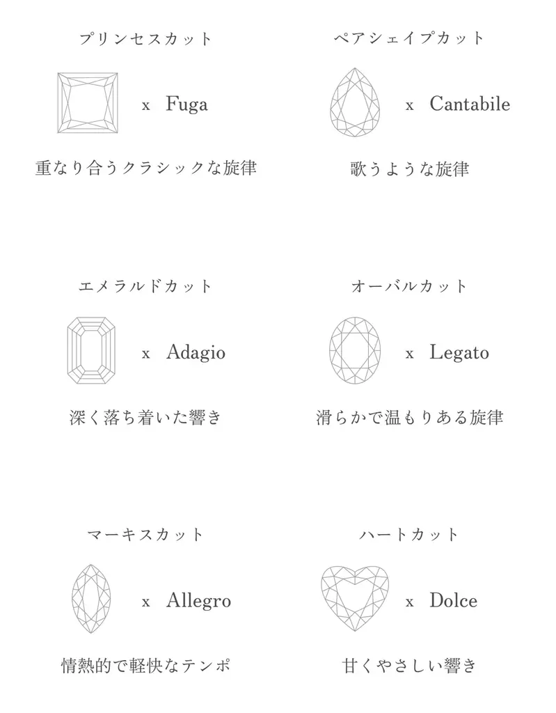 【ith/イズ】ブライダルジュエリーフェア「Harmony of the Hearts – 想いのハーモニー」を10/4(土)より全国で順次開催 画像 7