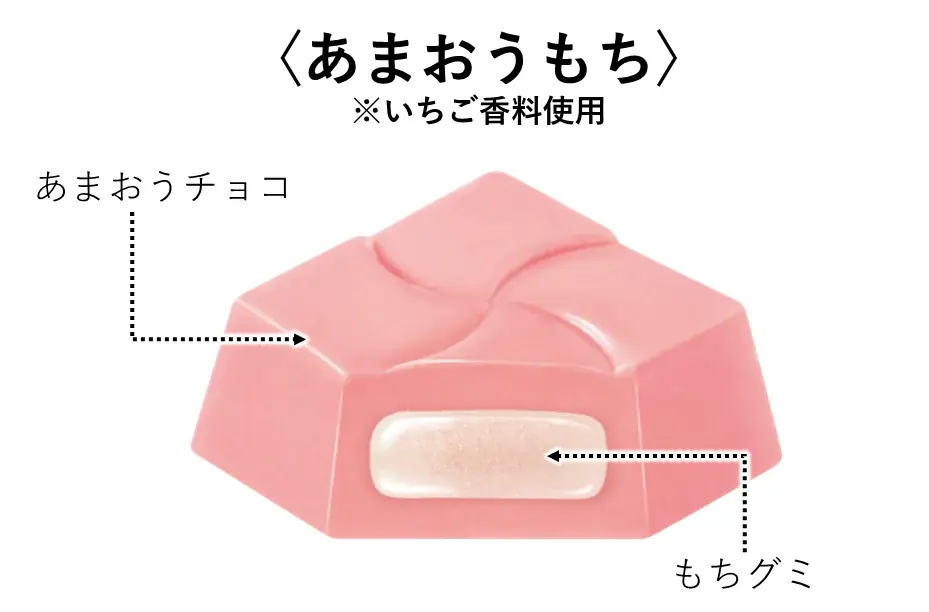 福岡県産あまおう苺を100％使用♪九州のお土産にピッタリ！「あまおうもち」新発売！ 画像 2