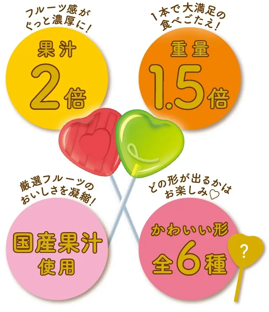ポップキャンディが大きく可愛く贅沢に！ 「デラックスポップキャンディ」 画像 3
