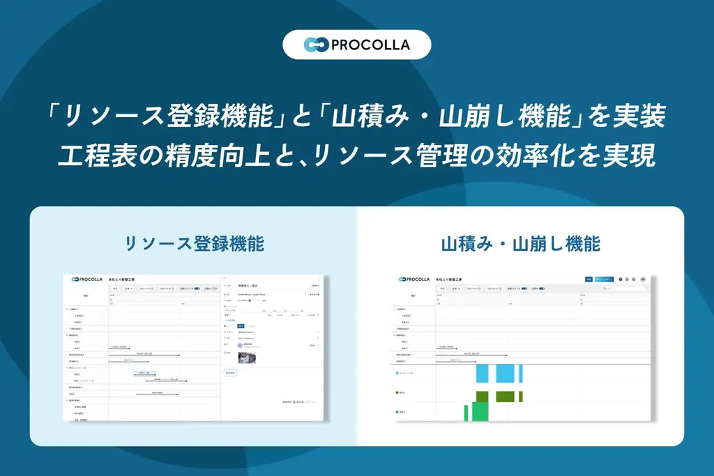 PROCOLLA新機能追加