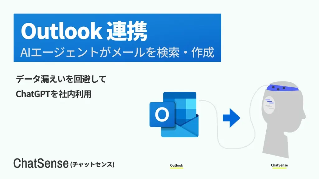 ChatSenseがOutlook連携β版を提供開始、メールをAI学習に活用