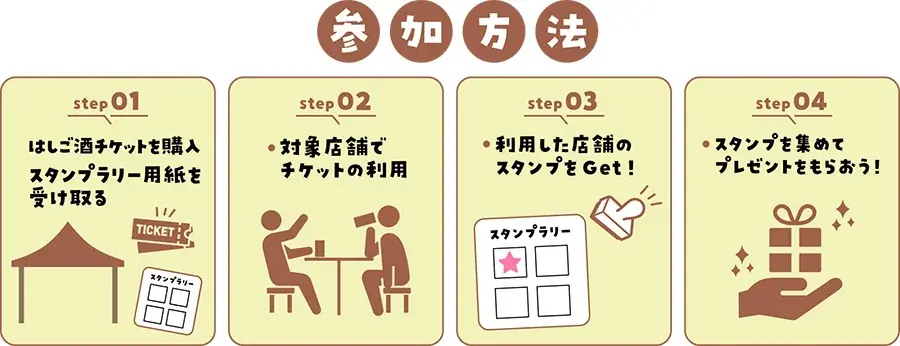 この秋も開催決定！飲んで、食べて、巡って楽しい！『はしご酒 in TOKYO DOME CITY 2025 AUTUMN』2025年10月10日（金）～13日（月・祝） 画像 3