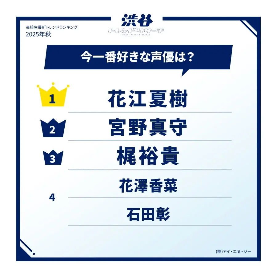 【2025年秋の特大号】全15項目！最新トレンドTOP10！ 画像 10