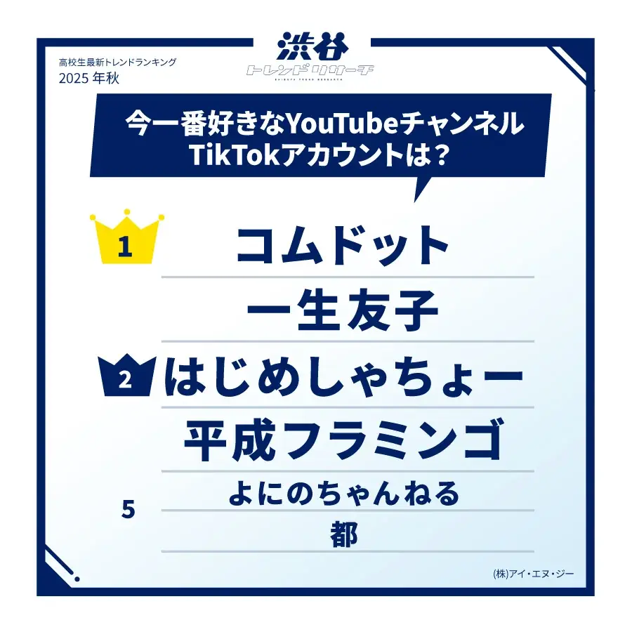【2025年秋の特大号】全15項目！最新トレンドTOP10！ 画像 12