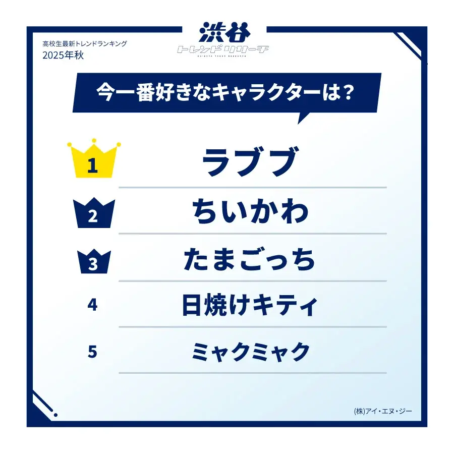 【2025年秋の特大号】全15項目！最新トレンドTOP10！ 画像 13