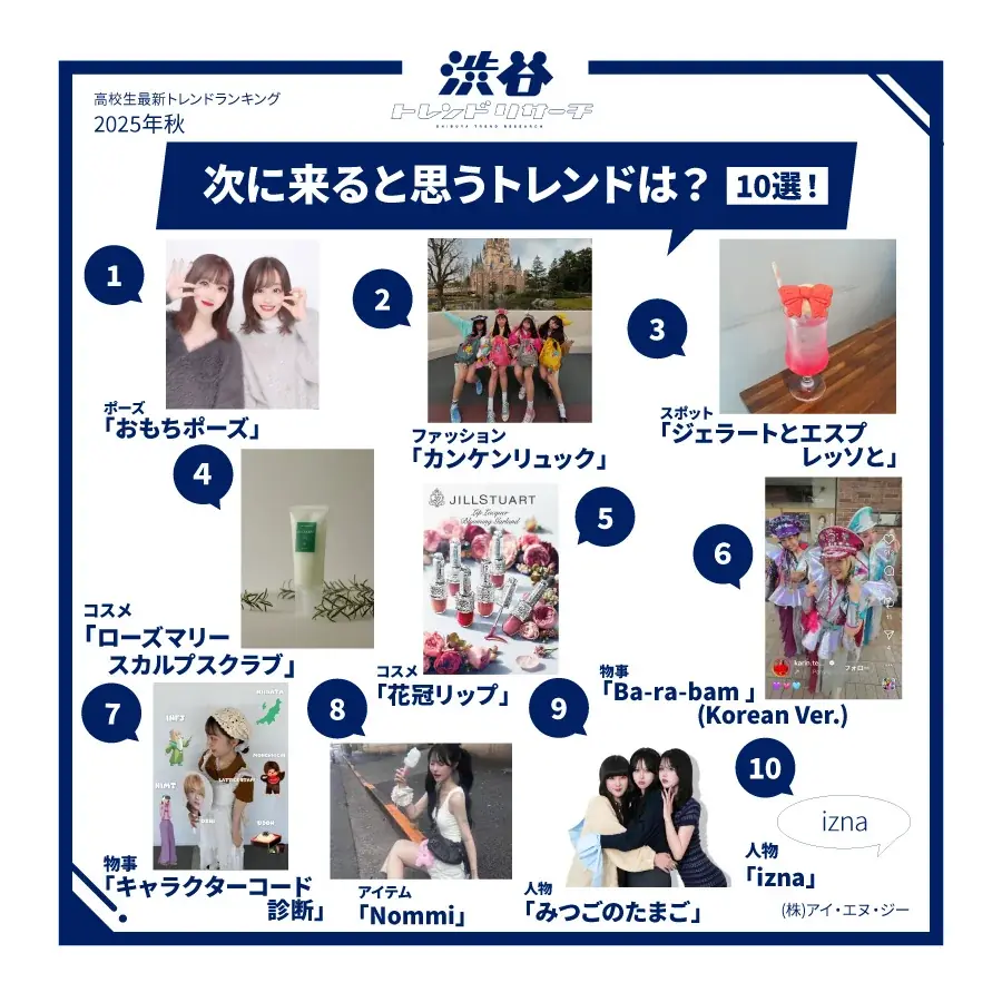 【2025年秋の特大号】全15項目！最新トレンドTOP10！ 画像 16
