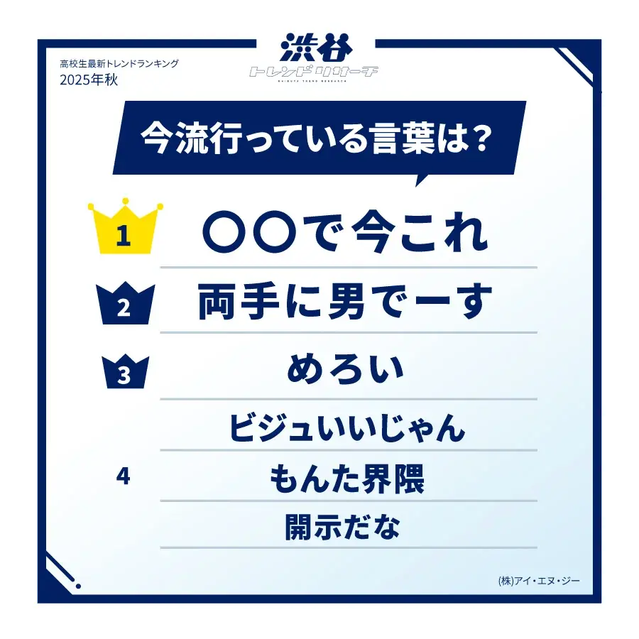 【2025年秋の特大号】全15項目！最新トレンドTOP10！ 画像 2