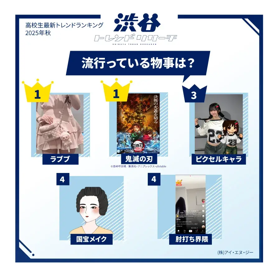 【2025年秋の特大号】全15項目！最新トレンドTOP10！ 画像 3