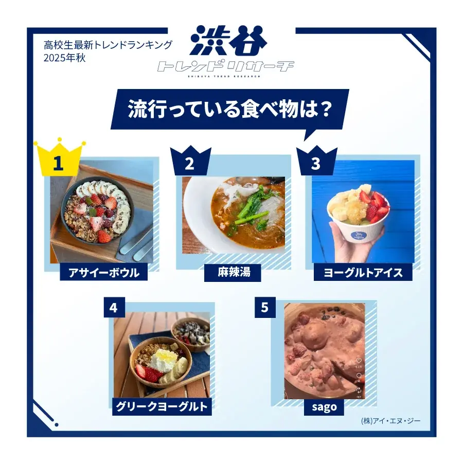【2025年秋の特大号】全15項目！最新トレンドTOP10！ 画像 4