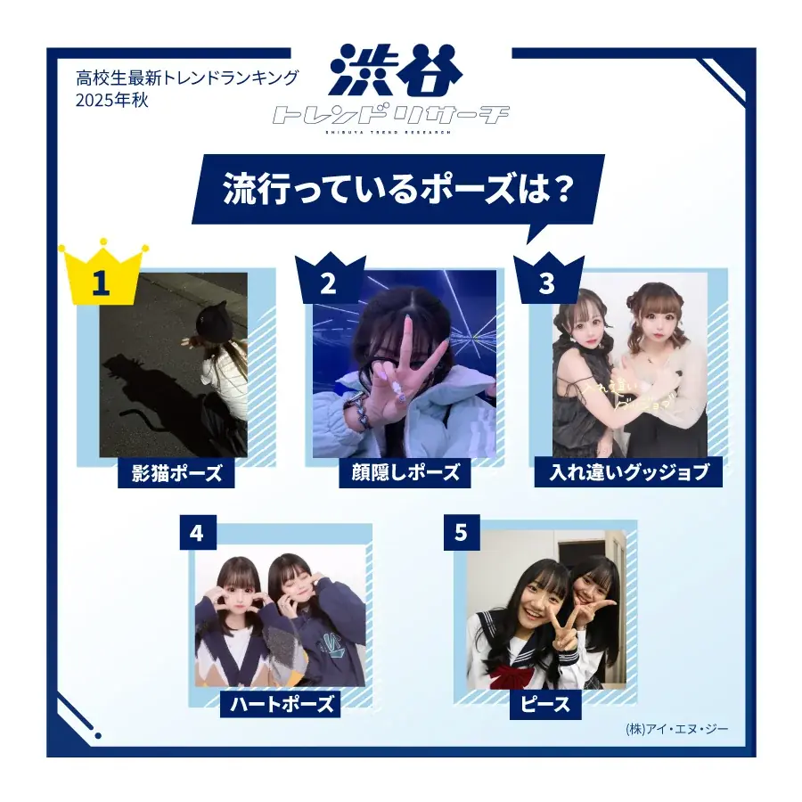 【2025年秋の特大号】全15項目！最新トレンドTOP10！ 画像 5