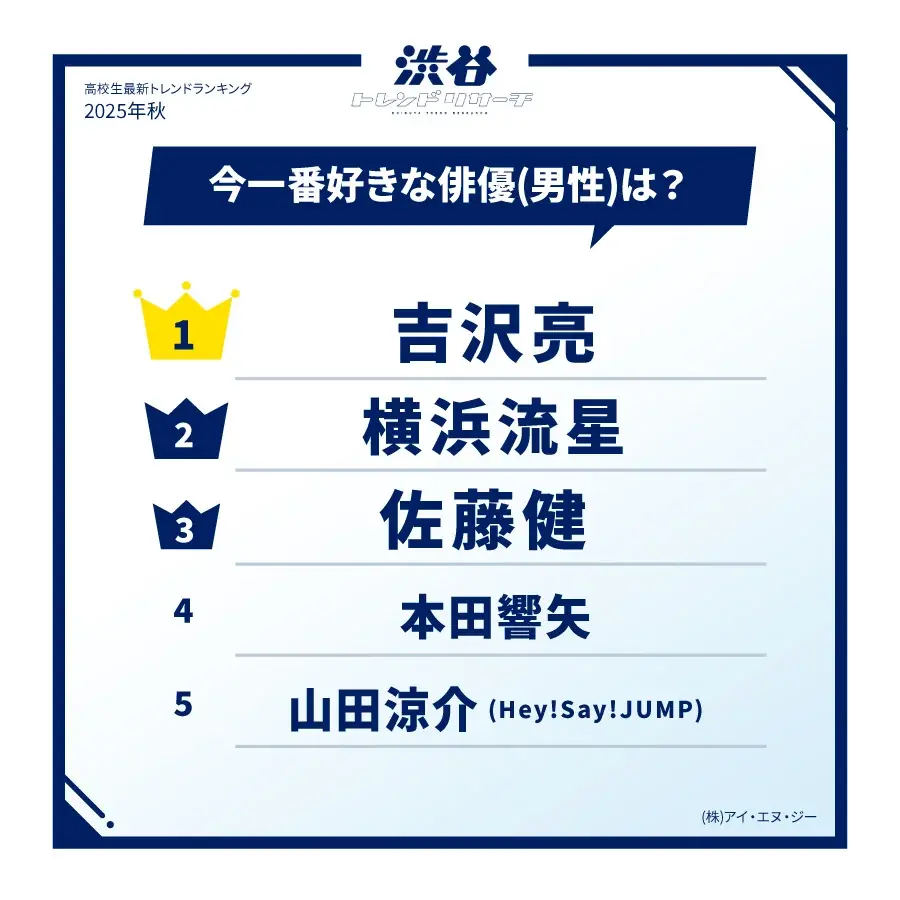 【2025年秋の特大号】全15項目！最新トレンドTOP10！ 画像 7