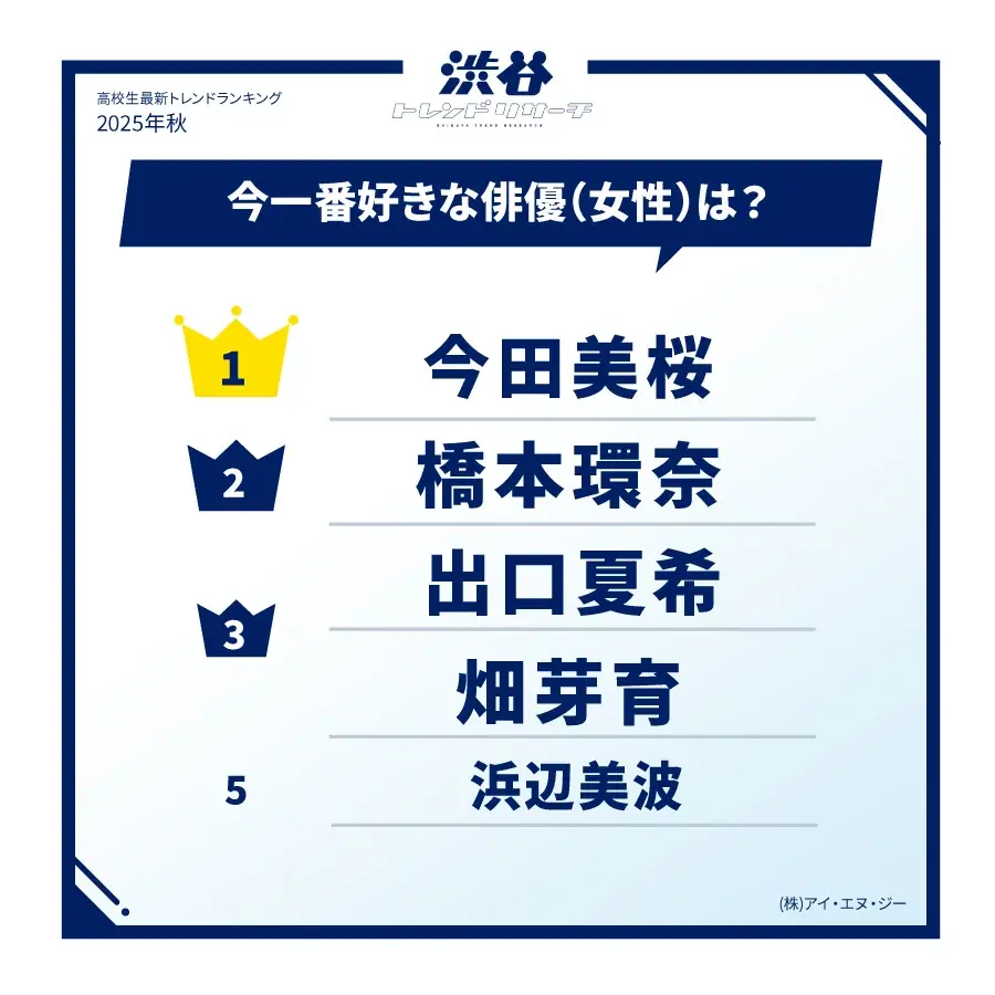 【2025年秋の特大号】全15項目！最新トレンドTOP10！ 画像 8
