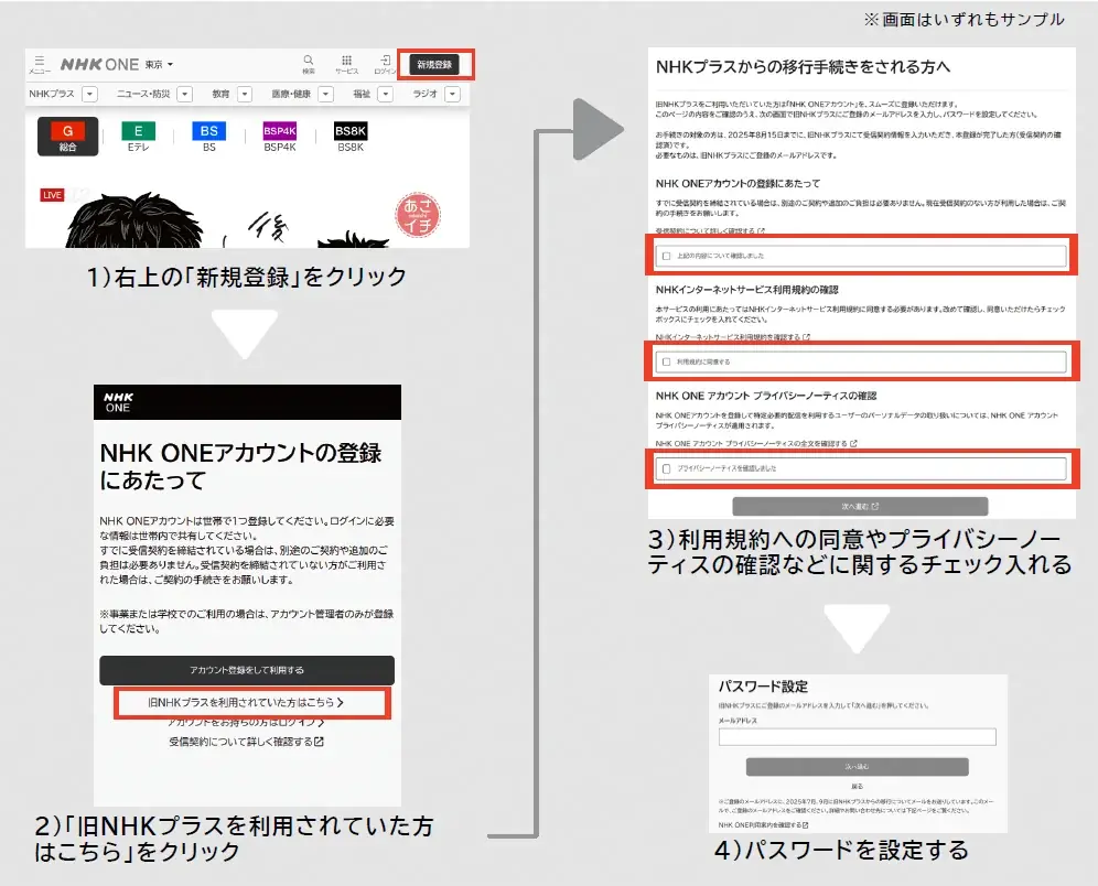 NHK ONE移行手順まとめ：NHKプラス利用者向け