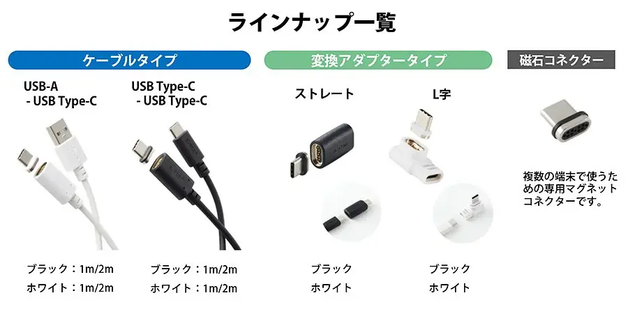 抜き挿しによるポートの負担や摩耗を防ぐ！マグネットコネクターで着脱が簡単な“ピタッとマグネット”ケーブルやアダプターを新発売 画像 3