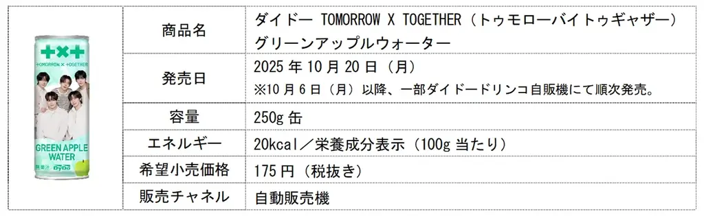 グローバルに活躍中のグループ「TOMORROW X TOGETHER」とダイドードリンコがコラボ！「ダイドー TOMORROW X TOGETHERグリーンアップルウォーター」を発売！ 画像 5