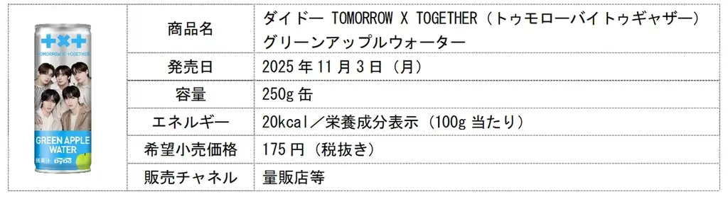 グローバルに活躍中のグループ「TOMORROW X TOGETHER」とダイドードリンコがコラボ！「ダイドー TOMORROW X TOGETHERグリーンアップルウォーター」を発売！ 画像 6