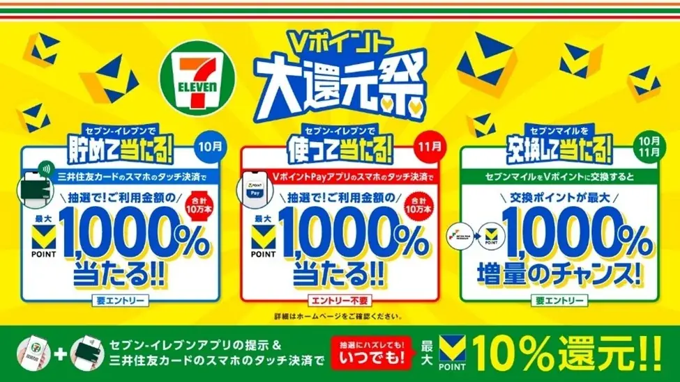 10/1開始　セブンでVポイント大還元祭　最大1,000％還元