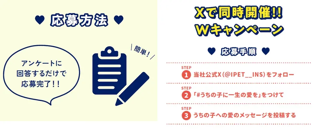100万件の感謝を込めて!「“うちの子”に愛を伝えようキャンペーン」第一弾を実施 画像 2