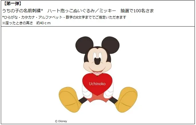 100万件の感謝を込めて！「“うちの子”に愛を伝えようキャンペーン」第一弾を実施 画像 3