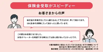【SBI生命】感謝を込めて～旅のプレゼントキャンペーンを実施 画像 3