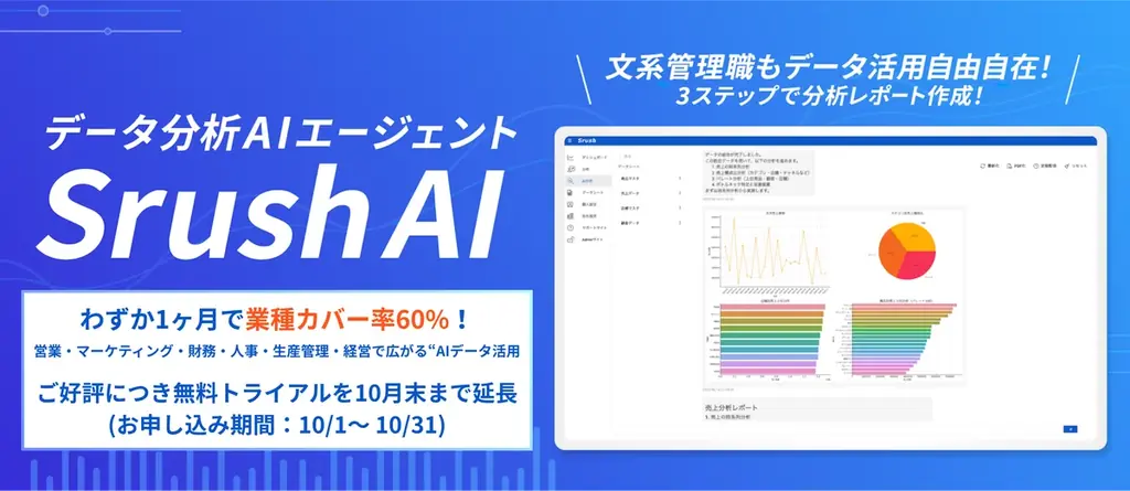 業種カバー率60%に到達、SrushAIが無料トライアルを10月末まで延長