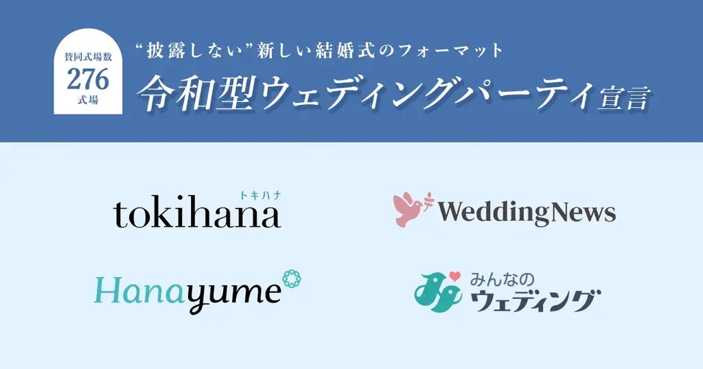 4社が提案する『令和型ウェディングパーティ』とは