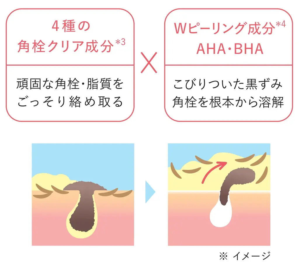 【新登場】━━ 角栓も黒ずみ*¹も、根本から崩壊*² ━━ CHPT.⁹（チャプトナイン）から『ポアクリアセラム』が新発売！ 画像 2