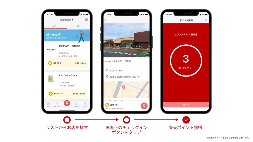 「楽天チェック」、愛媛県のスーパーマーケット「セブンスター」で利用可能に 画像 2