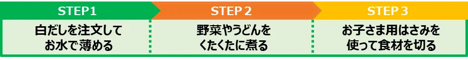 しゃぶ葉が0歳からの“手ぶら外食デビュー”を応援！「お子さま用はさみ」の導入に加えて「こどもしゃぶ葉術」公開。10月1日から親子で楽しめるハロウィンキャンペーンも開催 画像 4