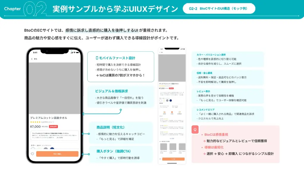 【BtoBとBtoCのUI/UXデザインの違いを徹底解説】成功する設計ポイントと事例 画像 3