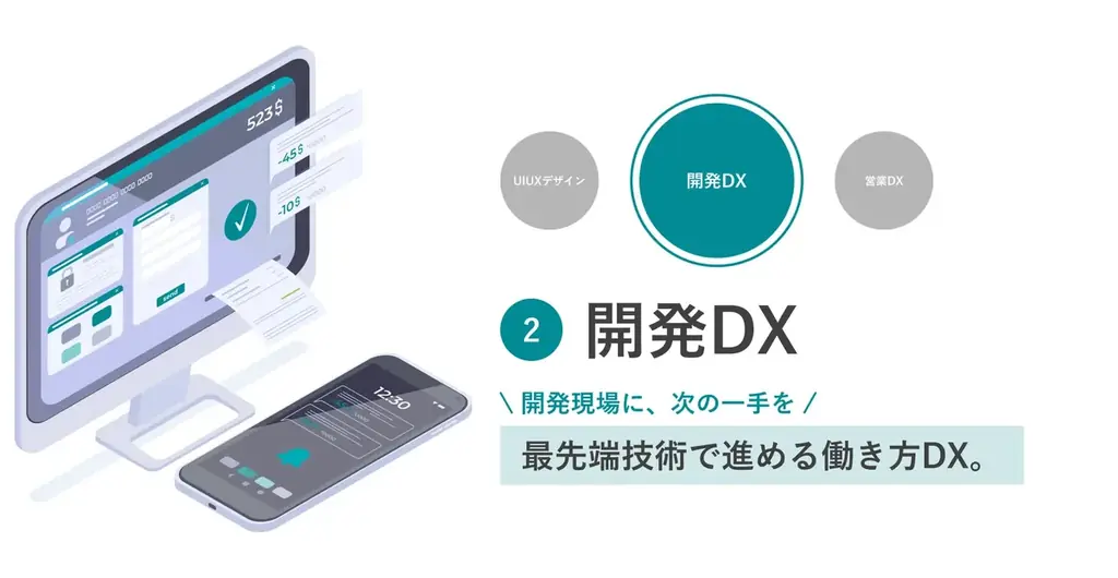 【BtoBとBtoCのUI/UXデザインの違いを徹底解説】成功する設計ポイントと事例 画像 6