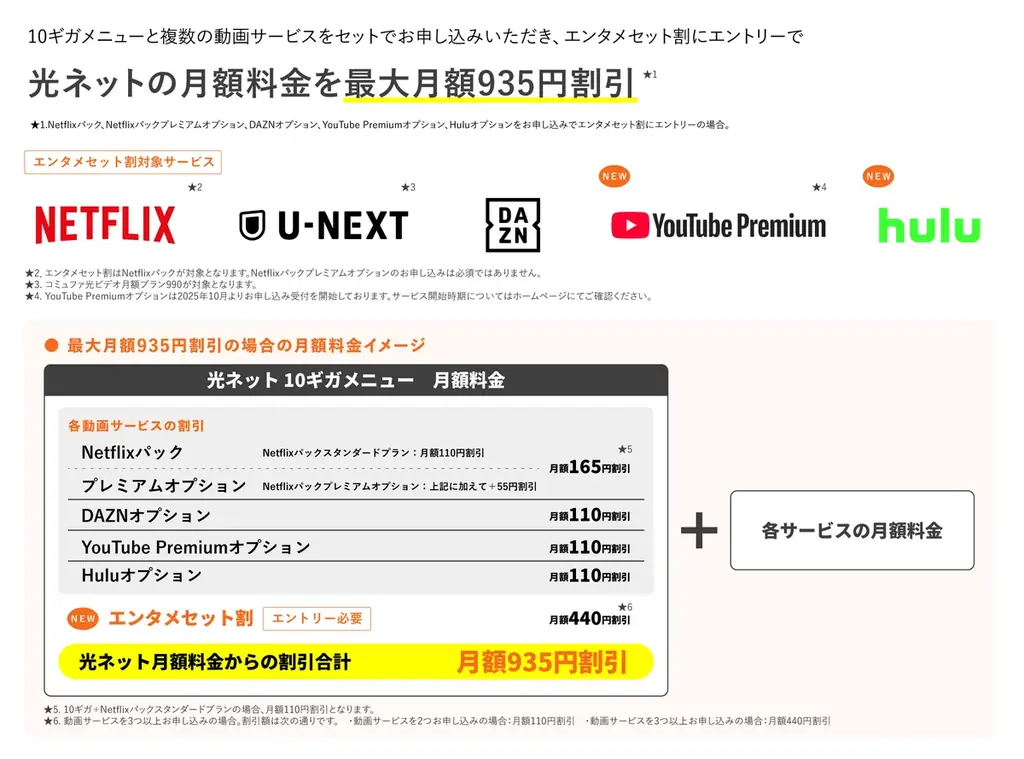 コミュファ光、家族みんなが楽しめる動画配信オプションを大幅拡充　「YouTube Premium」「Hulu」オプションと「エンタメセット割」を提供開始 画像 1