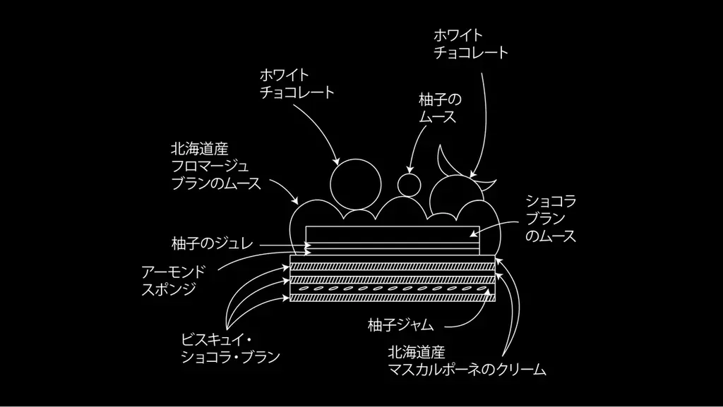 【札幌プリンスホテル】Winter Scenery（ウインターシーナリー）をコンセプトに2025年クリスマスケーキの販売を開始 画像 2
