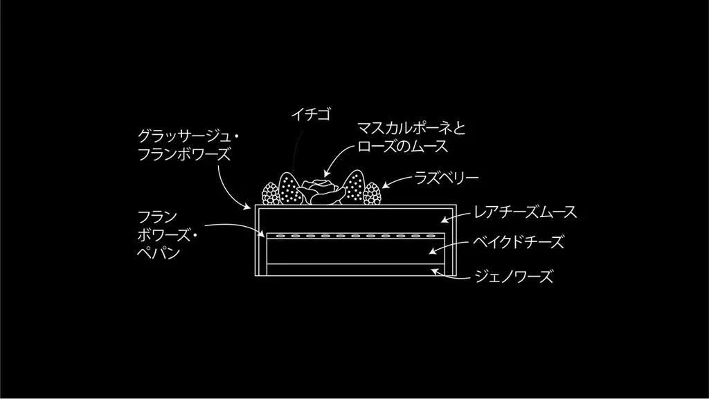 【札幌プリンスホテル】Winter Scenery（ウインターシーナリー）をコンセプトに2025年クリスマスケーキの販売を開始 画像 6