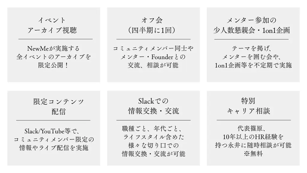 キャリアもプライベートも子育ても。“第四の居場所”が働く女性の可能性をひらく —— NewMeコミュニティ「Fourth」始動 画像 8