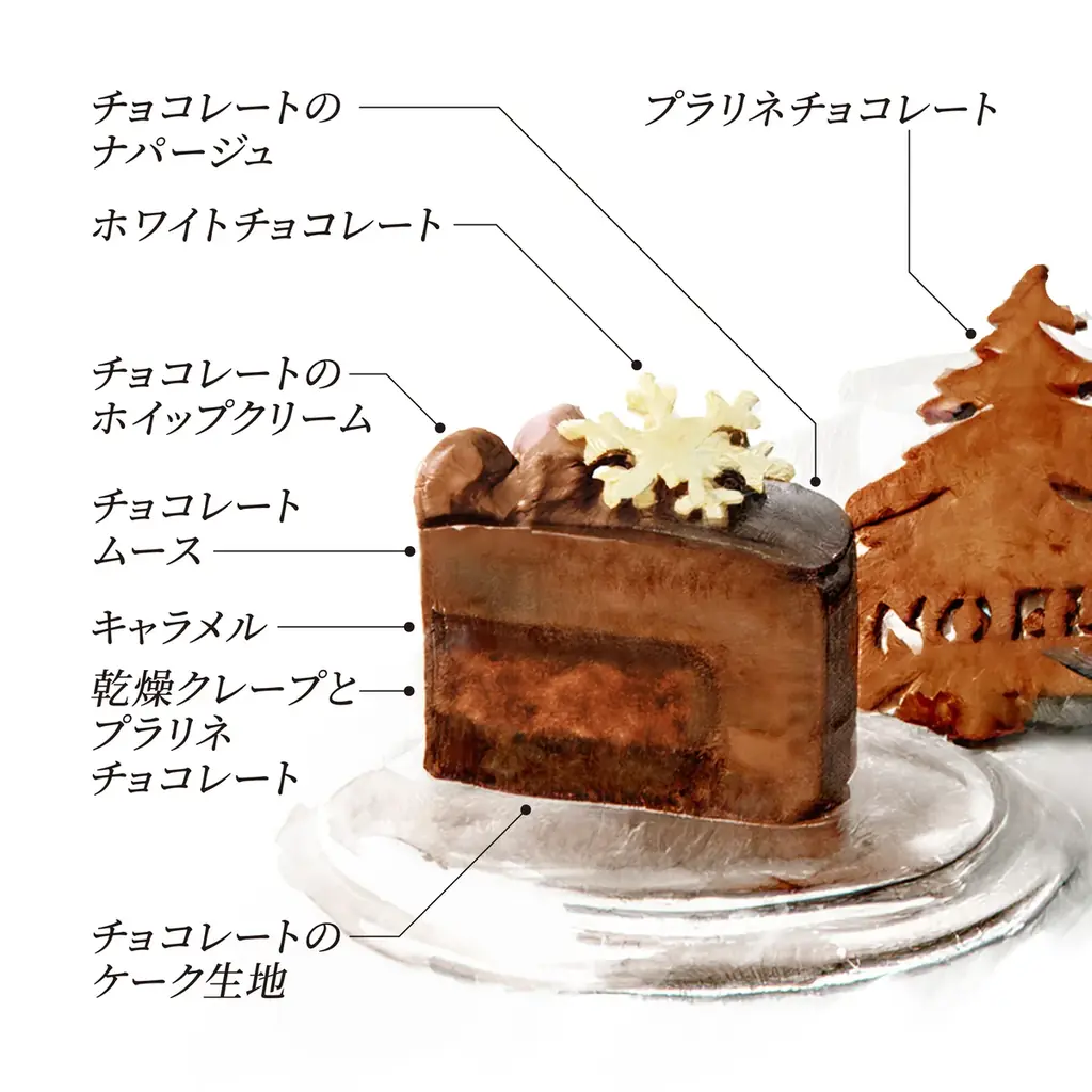 多彩な味わいの新作クリスマスケーキも登場！店舗、オンラインショップともに５種類*が勢揃い！ ご予約限定・数量限定のスペシャルケーキも店舗限定で発売 画像 3