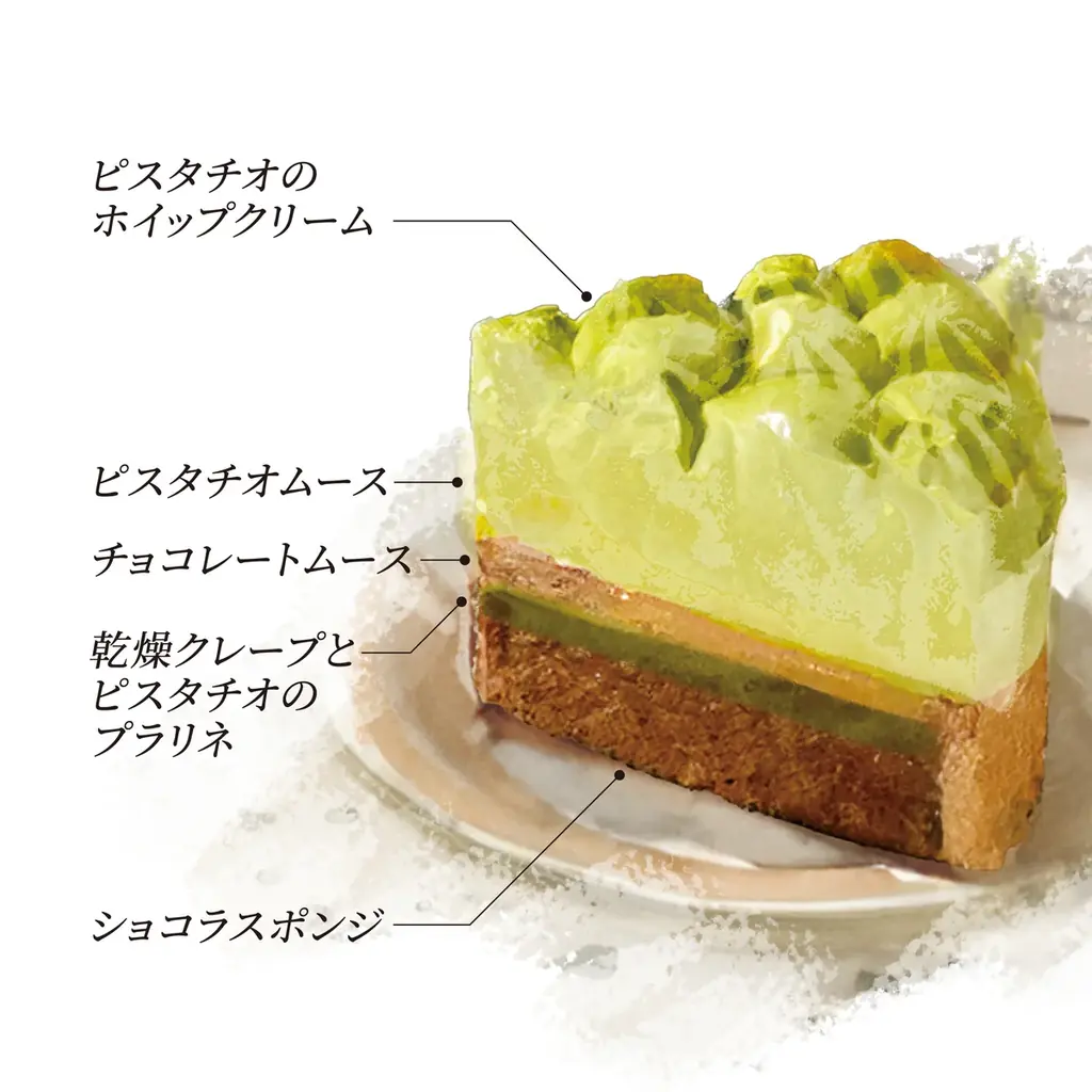 多彩な味わいの新作クリスマスケーキも登場！店舗、オンラインショップともに５種類*が勢揃い！ ご予約限定・数量限定のスペシャルケーキも店舗限定で発売 画像 7