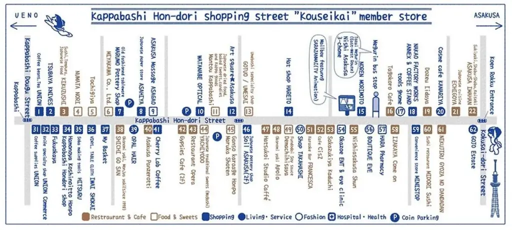 『ラブライブ！スーパースター!!』×浅草・かっぱ橋本通り公西会商店街街歩きがもっと楽しくなる、第二弾コラボ企画！ 画像 4